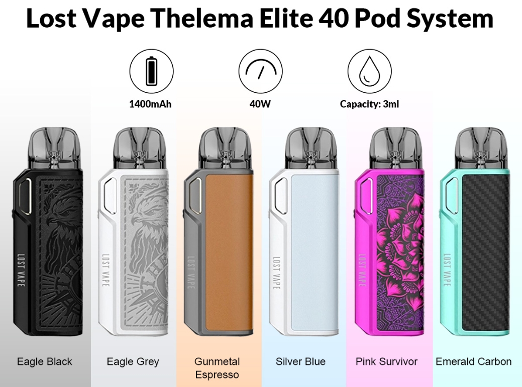 Lost Vape Thelema Elite 40 Pod Kit Vape – Adler Schwarz: Kraft, Stil und Präzision für den modernen Vaper in der Schweiz